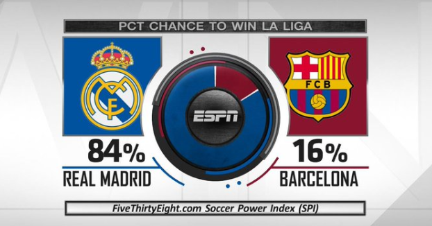 自足尖的震 自足尖的震